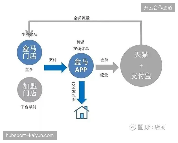 内容运营与票务体系深度嵌入将成为未来三年赛事服务市场的主导竞争维度